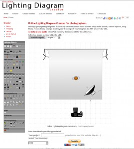 lighting-diagram